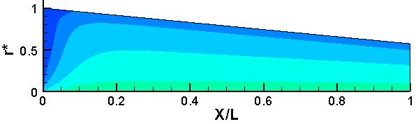 1 mm, 10200 rpm) (C ex =0.