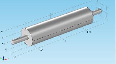 load method) and FEA tools like Ricardo wave 1-D and comsol the transmission loss are equally are comparable.