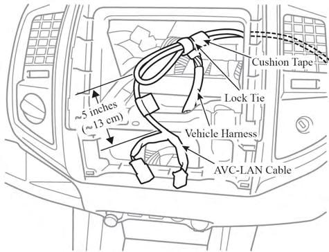 Side Cutters 4. Connect the AVC-LAN Cable to the Head Unit. (a) Bundle the excess AVC-LAN cable and secure to the vehicle harness behind the head unit using the cushion tape and one (1) 14 lock tie.