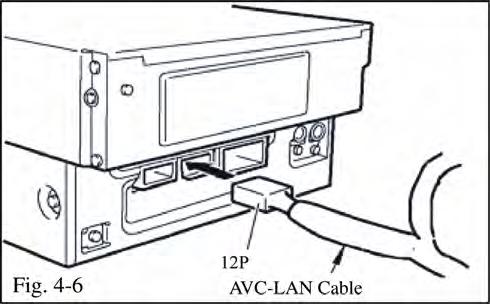 (3) Wrap the connectors with adhesive protective foam to secure. (Fig. 4-4) (4) Reconnect the factory harness and antenna cable. Fig. 4-4 (c) If the 12 pin connector is not pre-wired to the head unit.