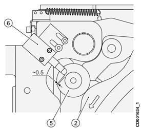 If the cam wheel (2) is replaced, position the cam wheel (2) by turning it until the distance between the brake rim teeth (13) and the cam ring wave