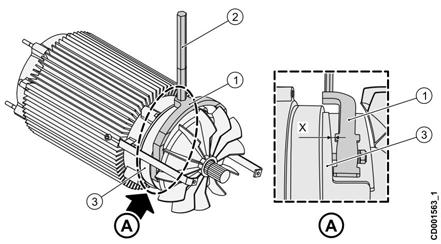 1. Fork lever (assembled to hoisting motor brake) 2. Lever arm 3. Brake frame A. Gap (X), (>1.