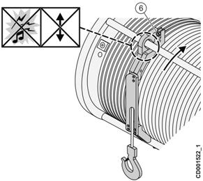 vibrations or excessive wear on the drum. Rope guide too tight: If the rope guides vibrate strongly, it is likely that they are too tight against the drum.