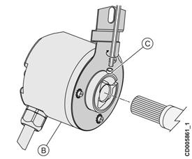 com PH: 314-869-7200 FAX: 314-869-7226 1a 1b Motors without a separate coupling sleeve: You should measure the shaft end eccentricity before installing a new encoder if the previous encoder has been