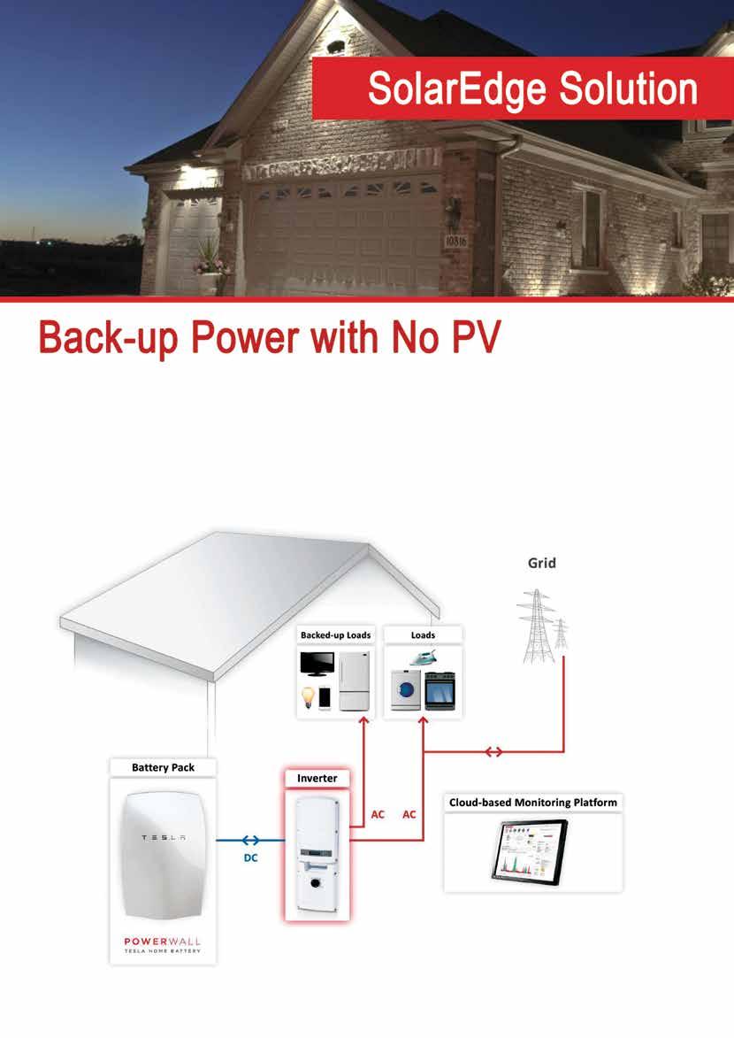 * Backup power is automatically provided during grid