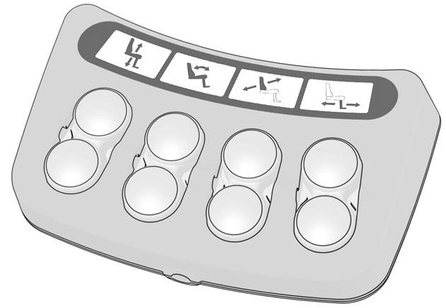 ICS Control Panel General The seat s electrical functions may be controlled from the Drive System Control Panel.