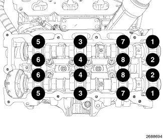 Page 5 of 12 Fig 2: Camshaft Bearing Cap Bolts Removal Sequence - Right When the timing chain is removed and the cylinder heads are still installed, Do not forcefully rotate the