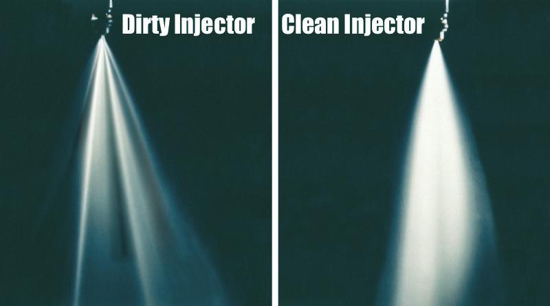 Injector Tip Carbon Deposits Spray Patterns of Clogged vs Clear Injectors Modern diesel injectors are designed to exacting standards and form an integral part of the process for optimizing fuel