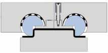 Large Radius A bend radius exceeding 3 times part thickness is