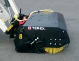 Terex pallet forks Safe working load at 500mm load centre 2500kg