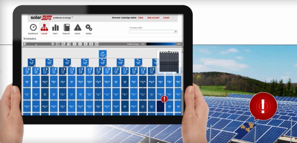 PV Asset Management Protect your asset with full visibility into system performance & remote troubleshooting for reduced O&M costs
