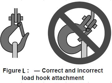Operating Instructions TO PREVENT SERIOUS INJURY AND DEATH:Use warning signs and barriers on the floor beneath the gantry crane where overhead maintenance work creates a hazard.