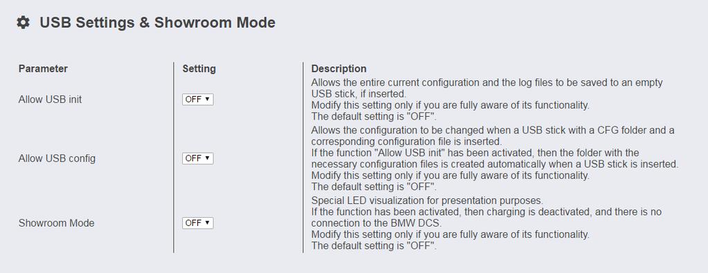 USB Settings & Showroom Mode Parameter Value Description Allow USB init ON; OFF Allows the entire current configuration and the log files to be saved to an empty USB stick if this is inserted.