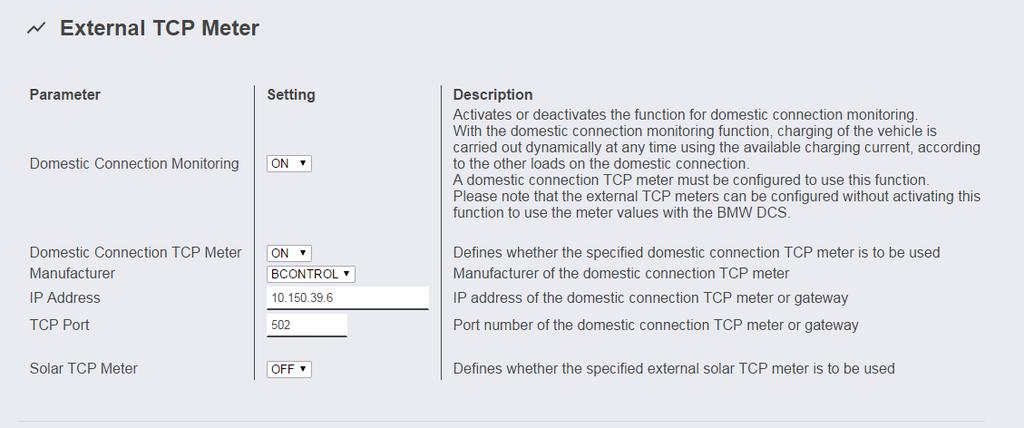 External TCP meter for domestic connection monitor The use of this function is described in detail in the installation instructions. The function is disabled as default.