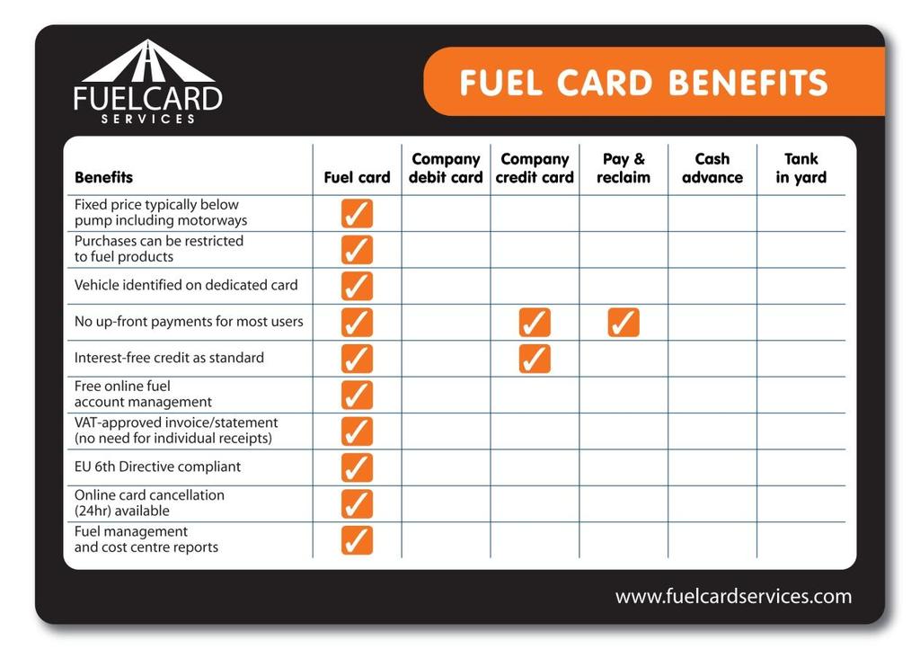 Fuel Card Services is delighted to offer the UK FUELS fuel card - with a nationwide network of filling stations where your drivers can fill up with diesel without needing cash.