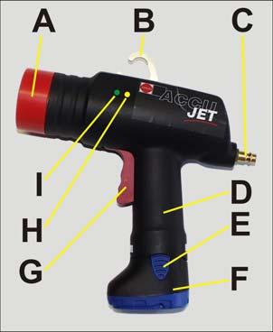 4 Description of unit 4 Description of unit Accu Jet: A B C D E F G H I