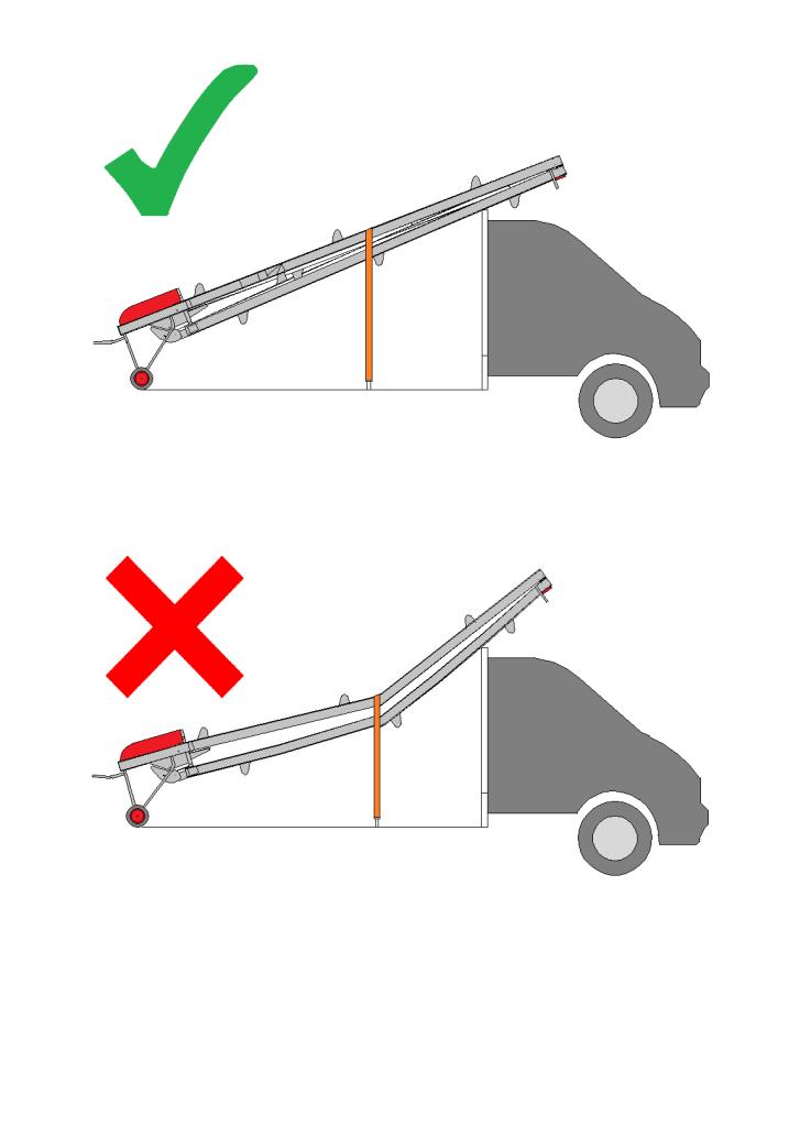 Transport instructions Observe and Obey: Common sense and planning must be applied to control the movement of the machine when moving it with a forklift.