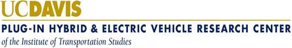 The Dynamics of Plug-in Electric Vehicles in the Secondary Market Dr.