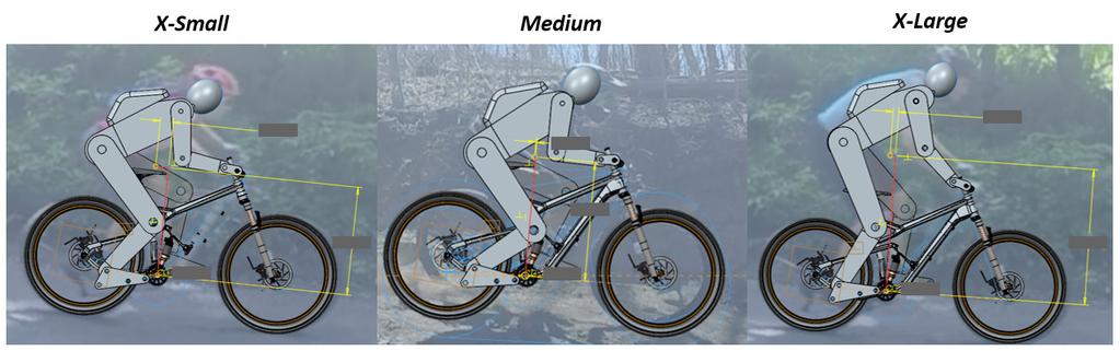 The center of gravity height for braking and the center of gravity height for pedaling are not the same. See Figure 17.