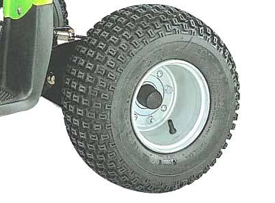 CHECK PRIOR TO OPERATE TIRES PRESSURE Check tire pressure if they are normal. Tire size: 16x8-7 (50cc), 20x7-8, 18x9.5-8 Recommended tire pressure: 8 psi (0.56 kgf/cm 2 ) Max. pressure : 10 psi (0.
