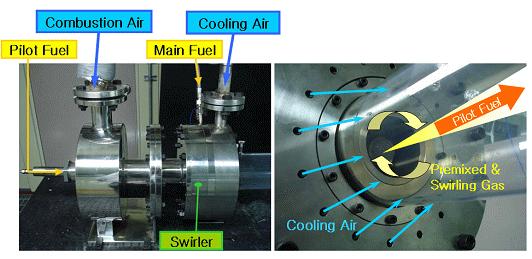 Asian Journal of Applied Science and Engineering, Volume 2, No 2/2013 ISSN 2305-915X(p); 2307-9584(e) (b) Experimental Model of Industrial Combustor Figure 1.