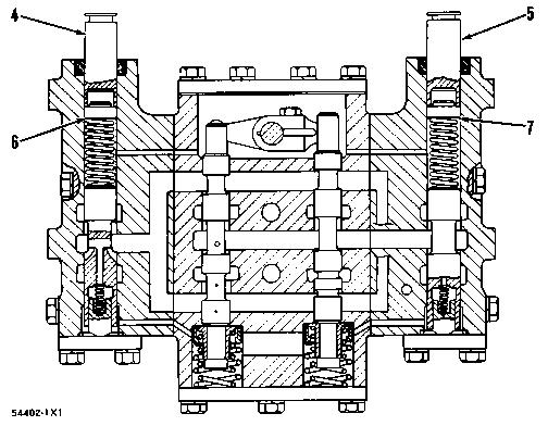 CROSS-SECTION OF CONTROL VALVE FOR SPEED AND DIRECTION 4. Plunger. 5. Plunger. 6. Shims. 7. Shims. 2.