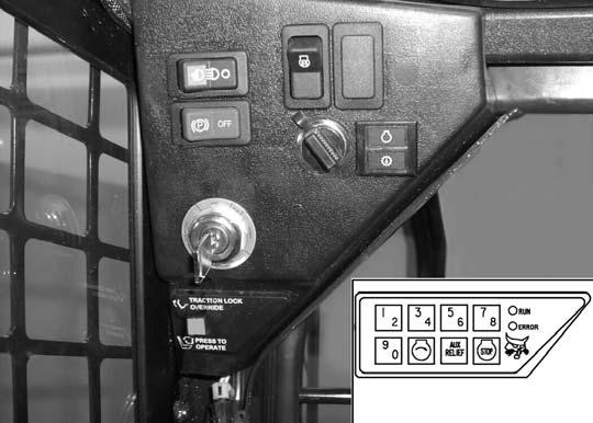 INSTRUMENT PANEL IDENTIFICATION Left And Right Panels Figure 6 Figure 7 Left Panel Right Panel 6 3 7 5 8 4 0 9 2 5 3 6 8 7 4 2 P00074A P-26727A The table below shows the DESCRIPTION and FUNCTION /