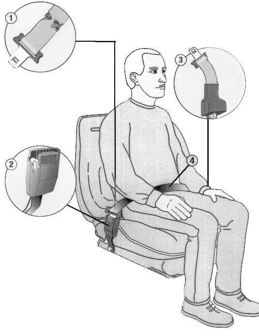 Figure 47 SEAT BELT Inspection And Maintenance WARNING 3 Failure to properly inspect and maintain the seat belt can cause lack of operator restraint resulting in serious injury or death.