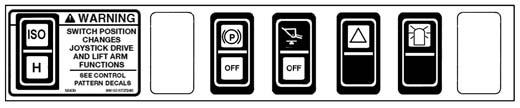 NOTE: (SJC) The light of the current switch position (ISO or H) will flash, which will indicate PRESS TO OPERATE LOADER is required.