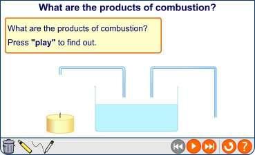 The products of combustion