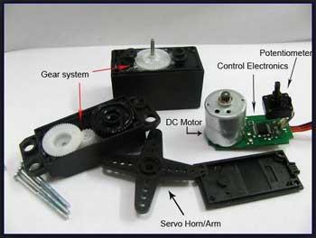 Electric servomotors present the following advantages/ limitations: widespread availability of power supply, low cost and wide range of products, high power conversion efficiency, greater control