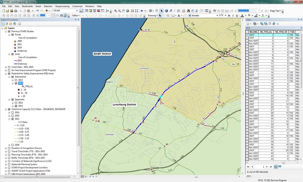 PROJECT GIS DATA
