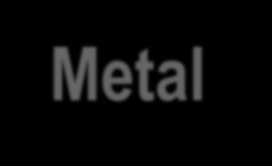 Metal and