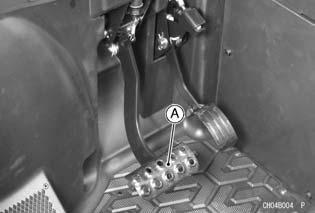 Brake Pedal Cargo Bed GENERAL INFORMATION 33 j The brake pedal is the left pedal on the floorboard.
