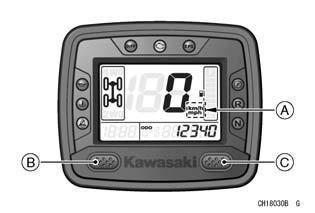 Speedometer: The speedometer shows the speed of the vehicle. GENERAL INFORMATION 39 Display the odometer in the digital meter.