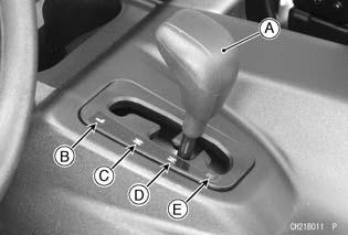 The shift lever has four positions: L (Low), H (High), N (Neutral), and R (Reverse). A. Light Switch B. OFF Position C. Low Beam Position D. High Beam Position A. Shift Lever B. L (Low) Position C.