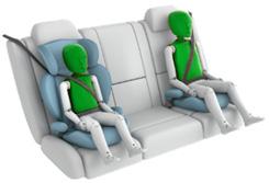 In the side impact test, which was repeated following rectification of the airbag issue, protection of both the 6 and 10 year dummies was for all body regions.