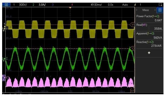 characteristic. Fig. 9 shows the input waveform of the proposed system.
