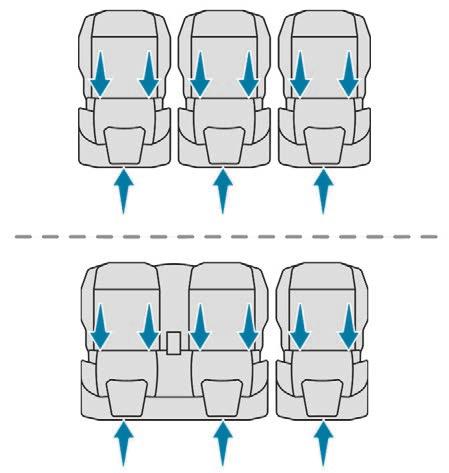 Safety For more information on the Front seats and, in particular, the folded position for the backrest, refer to the corresponding section.