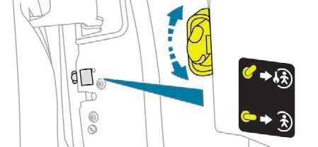 Safety Manual child lock Mechanical system to prevent opening of the sliding side door using its interior lever.