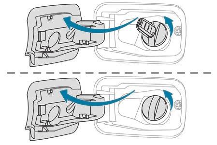 F Push the filler flap to close it (your vehicle must be unlocked). F You must switch off the engine. F With Keyless Entry and Starting, unlock the vehicle. F Open the fuel filler flap.