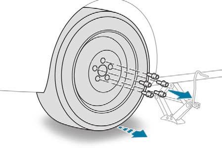 F Remove the bolts and store them in a clean place. F Remove the wheel. Fitting a wheel F Lower the vehicle again fully.