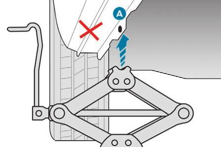 F Raise the vehicle until there is sufficient space between the wheel and the ground to admit the spare (not punctured) wheel easily.