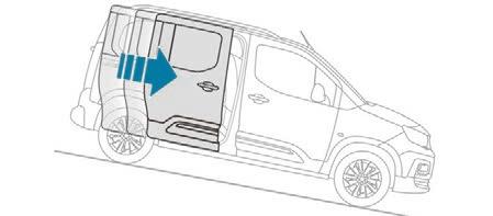 On a steep slope If your vehicle is on a slope, with the front of the vehicle facing up, open the door with care. The door may open more quickly due to the incline.