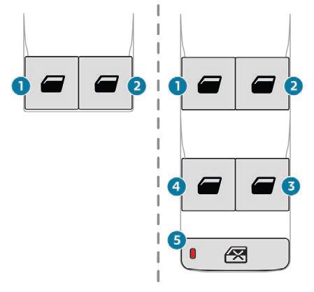 Access Malfunction Electric windows Automatic operation When the ignition is switched on, fixed illumination of the red indicator lamp in the button indicates a malfunction of the system.