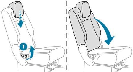 Fully folded position Long Placing the seat in the fully folded position F Fold the backrest to the table position.