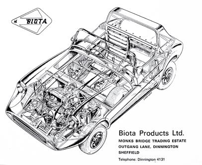 Biota Mk1 The idea for the Biota was conceived when John Houghton had a Mini-powered