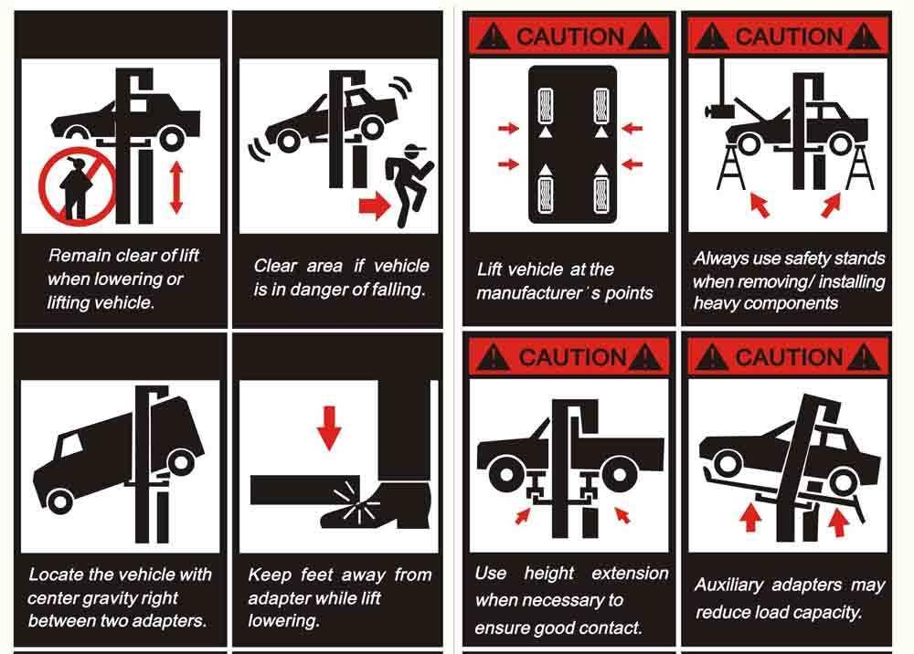 1.5 Warning signs All safety warning signs attached on the machine are for