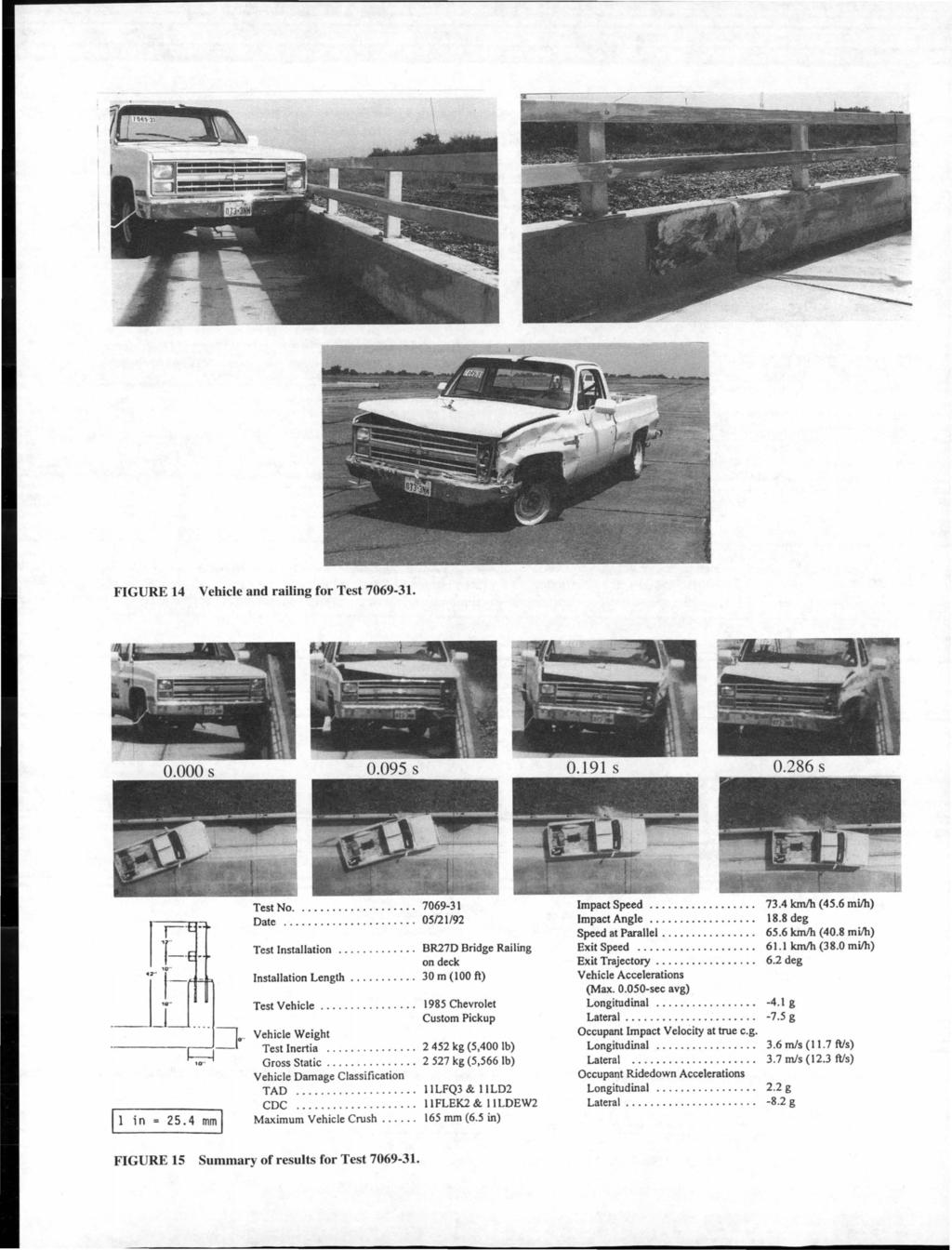 FIGURE 14 Vehicle and railing for Test 7069-31. 0.000 s 0.191 0.286 s 1-1 l~--... r - b~ --,---).. =1 25.4 mm j Test No.................... 7069-31 Date...................... 05/21/92 Test Installation.