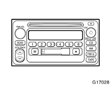 Reference AM FM ETR radio/cassette player/compact disc player (with compact disc auto changer controller) Using your audio system Some basics This section describes some of the basic features on